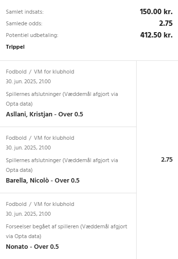 Kuponscreenshot: Asllani og Barella over 0,5 afslutninger og Nonato over 0,5 forseelser, odds 2,75
