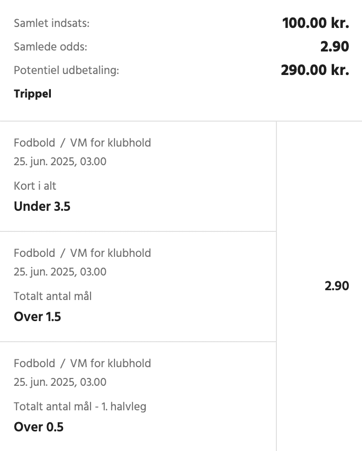 Kuponscreenshot: trippel til odds 2,90 – under 3,5 kort, over 1,5 mål og over 0,5 mål i første halvleg