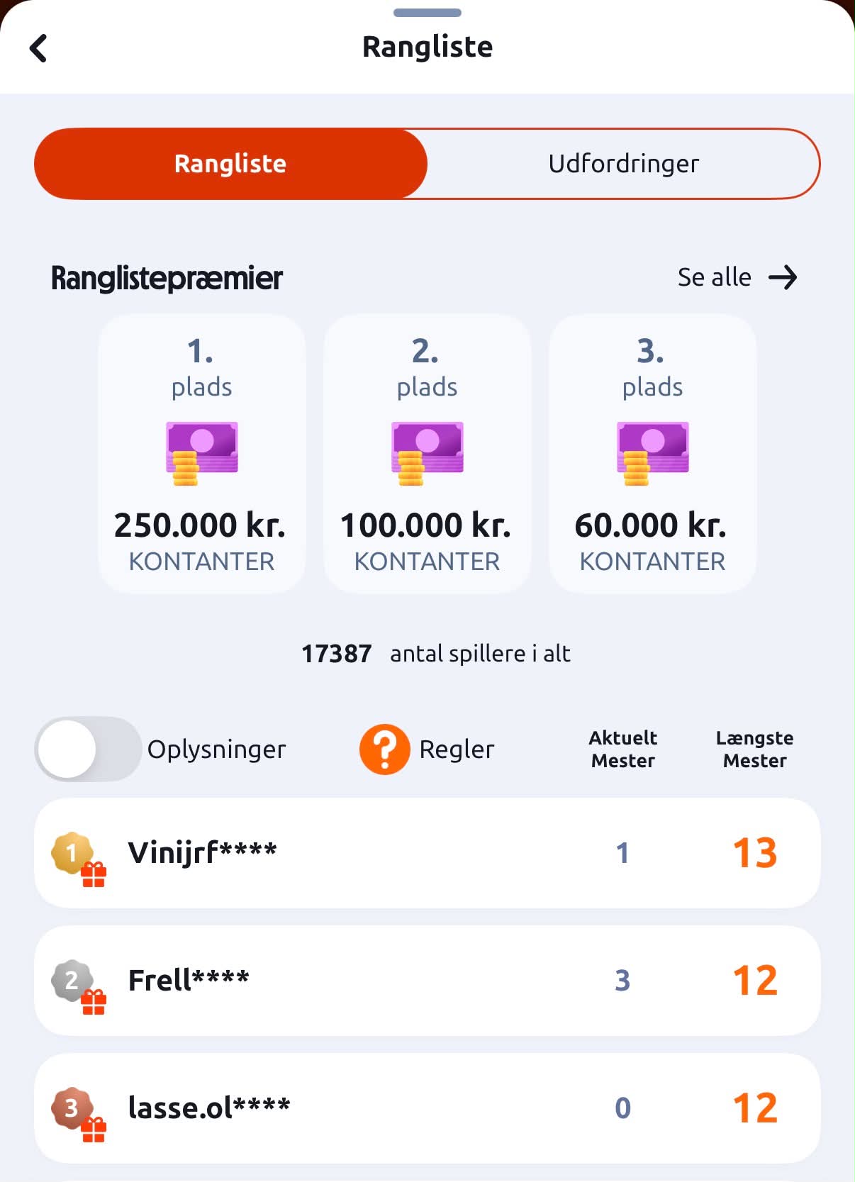 Rangliste fra Betanos S'følig Stimen med 17.387 deltagere