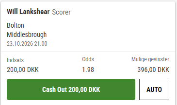 Lankshear-scorer